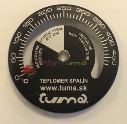 Teplomer spalín TUMA