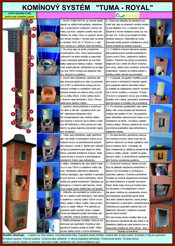komín - TUMA ROYAL - montážny návod